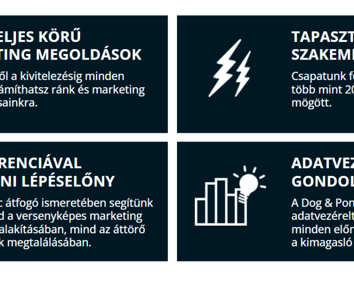 Marketingkommunikáció